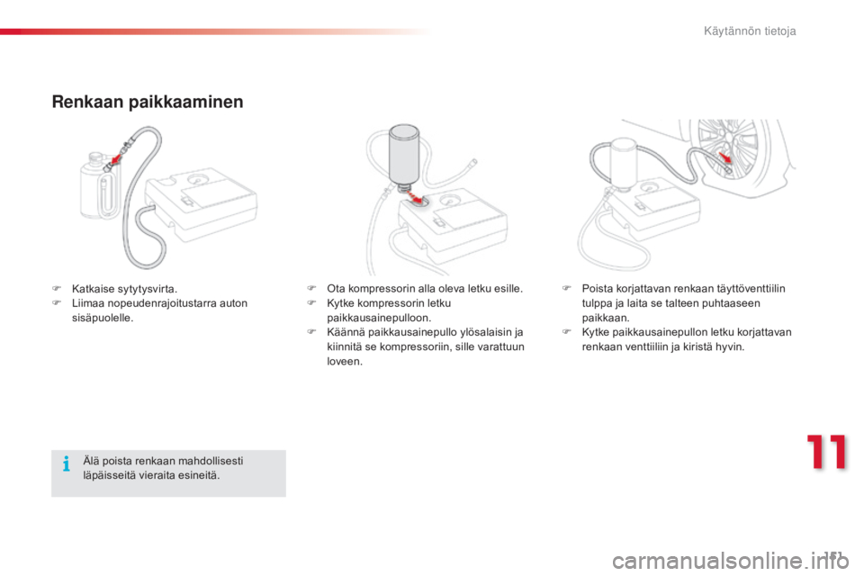 CITROEN C3 PICASSO 2015 Omistajan Käsikirjat (in Finnish) 151
C3Picasso_fi_Chap11_informations-pratiques_ed01-2014
F Katkaise sytytysvirta.
F L iimaa nopeudenrajoitustarra auton
sisäpuolelle. F
O ta kompressorin alla oleva letku esille.
F K ytke kompress CITROEN C3 PICASSO 2015 Omistajan Käsikirjat (in Finnish) 151
C3Picasso_fi_Chap11_informations-pratiques_ed01-2014
F Katkaise sytytysvirta.
F L iimaa nopeudenrajoitustarra auton
sisäpuolelle. F
O ta kompressorin alla oleva letku esille.
F K ytke kompress