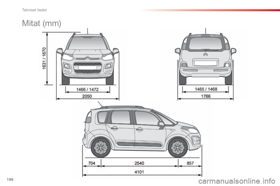 CITROEN C3 PICASSO 2015 Omistajan Käsikirjat (in Finnish) 196
C3Picasso_fi_Chap12_caracteristiques-techniques_ed01-2014
Mitat (mm)
T CITROEN C3 PICASSO 2015 Omistajan Käsikirjat (in Finnish) 196
C3Picasso_fi_Chap12_caracteristiques-techniques_ed01-2014
Mitat (mm)
T