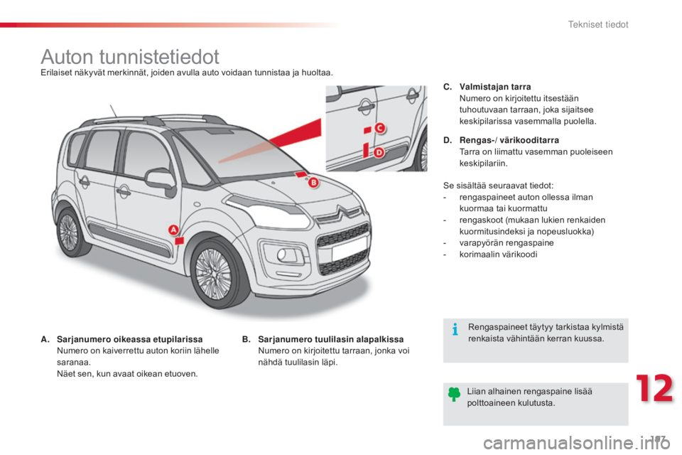 CITROEN C3 PICASSO 2015 Omistajan Käsikirjat (in Finnish) 197
C3Picasso_fi_Chap12_caracteristiques-techniques_ed01-2014
Auton tunnistetiedotErilaiset näkyvät merkinnät, joiden avulla auto voidaan tunnistaa ja huoltaa.
A.
S
arjanumero oikeassa etupilariss CITROEN C3 PICASSO 2015 Omistajan Käsikirjat (in Finnish) 197
C3Picasso_fi_Chap12_caracteristiques-techniques_ed01-2014
Auton tunnistetiedotErilaiset näkyvät merkinnät, joiden avulla auto voidaan tunnistaa ja huoltaa.
A.
S
arjanumero oikeassa etupilariss