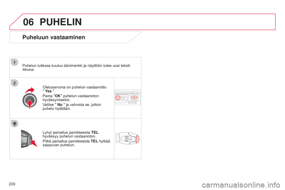 CITROEN C3 PICASSO 2015 Omistajan Käsikirjat (in Finnish) 06
230
C3Picasso_fi_Chap13b_RT6-2-8_ed01-2014
PUHELIN
Puheluun vastaaminen
Puhelun tullessa kuuluu äänimerkki ja näyttöön tulee uusi teksti-
ikkuna.Oletusarvona on puhelun vastaanotto
" Ye CITROEN C3 PICASSO 2015 Omistajan Käsikirjat (in Finnish) 06
230
C3Picasso_fi_Chap13b_RT6-2-8_ed01-2014
PUHELIN
Puheluun vastaaminen
Puhelun tullessa kuuluu äänimerkki ja näyttöön tulee uusi teksti-
ikkuna.Oletusarvona on puhelun vastaanotto
" Ye