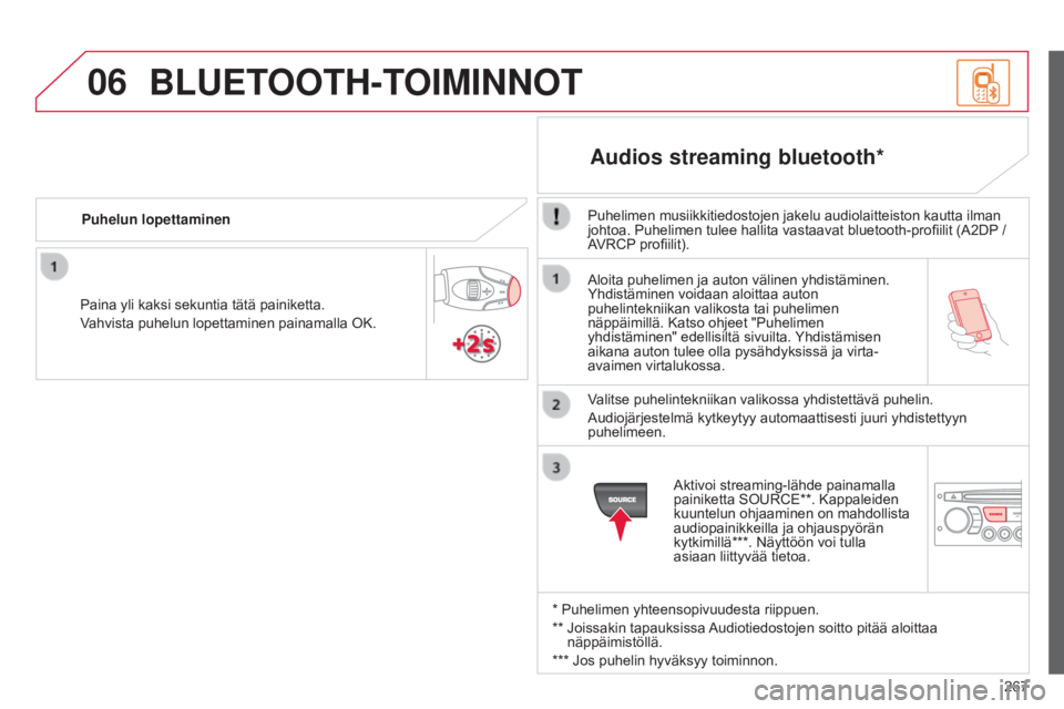 CITROEN C3 PICASSO 2015 Omistajan Käsikirjat (in Finnish) 06
267
C3Picasso_fi_Chap13c_RD45_ed01_2014
Aloita puhelimen ja auton välinen yhdistäminen.
Yhdistäminen voidaan aloittaa auton
puhelintekniikan valikosta tai puhelimen
näppäimillä. Katso ohje CITROEN C3 PICASSO 2015 Omistajan Käsikirjat (in Finnish) 06
267
C3Picasso_fi_Chap13c_RD45_ed01_2014
Aloita puhelimen ja auton välinen yhdistäminen.
Yhdistäminen voidaan aloittaa auton
puhelintekniikan valikosta tai puhelimen
näppäimillä. Katso ohje