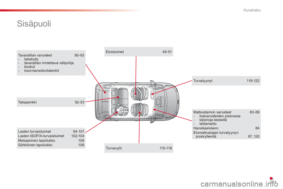 CITROEN C3 PICASSO 2015  Omistajan Käsikirjat (in Finnish) 277
C3Picasso_fi_Chap14_recherche-visuelle_ed01-2014
Tavaratilan varusteet 90-93
- t akahylly
-
 t

avaratilan irrotettava välipohja
-
 k

oukut
-
 k

uormansidontalenkit
Sisäpuoli
Lasten turvaistui