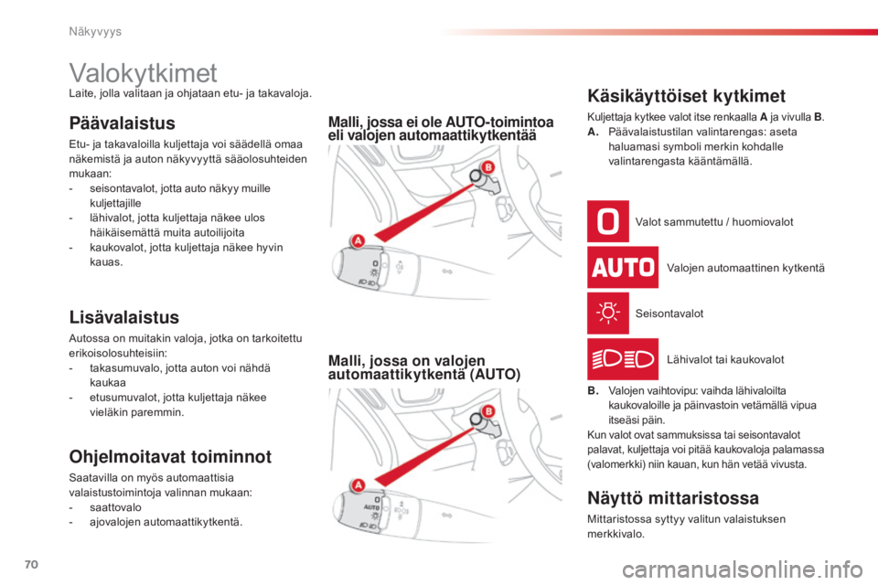 CITROEN C3 PICASSO 2015 Omistajan Käsikirjat (in Finnish) 70
C3Picasso_fi_Chap05_visibilite_ed01-2014
ValokytkimetLaite, jolla valitaan ja ohjataan etu- ja takavaloja.
Päävalaistus
Etu- ja takavaloilla kuljettaja voi säädellä omaa
näkemistä ja auton CITROEN C3 PICASSO 2015 Omistajan Käsikirjat (in Finnish) 70
C3Picasso_fi_Chap05_visibilite_ed01-2014
ValokytkimetLaite, jolla valitaan ja ohjataan etu- ja takavaloja.
Päävalaistus
Etu- ja takavaloilla kuljettaja voi säädellä omaa
näkemistä ja auton