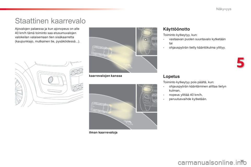 CITROEN C3 PICASSO 2015 Omistajan Käsikirjat (in Finnish) 75
C3Picasso_fi_Chap05_visibilite_ed01-2014
Staattinen kaarrevalo
Ajovalojen palaessa ja kun ajonopeus on alle
40 km/h tämä toiminto saa etusumuvalojen
valokeilan valaisemaan tien sisäkaarretta CITROEN C3 PICASSO 2015 Omistajan Käsikirjat (in Finnish) 75
C3Picasso_fi_Chap05_visibilite_ed01-2014
Staattinen kaarrevalo
Ajovalojen palaessa ja kun ajonopeus on alle
40 km/h tämä toiminto saa etusumuvalojen
valokeilan valaisemaan tien sisäkaarretta