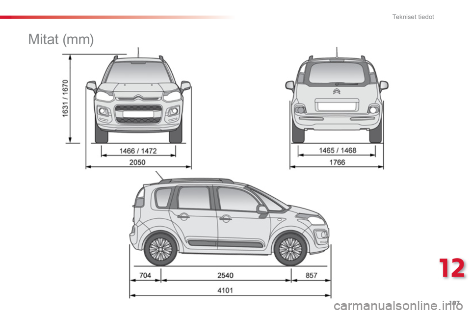CITROEN C3 PICASSO 2014 Omistajan Käsikirjat (in Finnish) 12
Te k n i s e t t i e d o t
197
Mitat (mm) CITROEN C3 PICASSO 2014 Omistajan Käsikirjat (in Finnish) 12
Te k n i s e t t i e d o t
197
Mitat (mm)