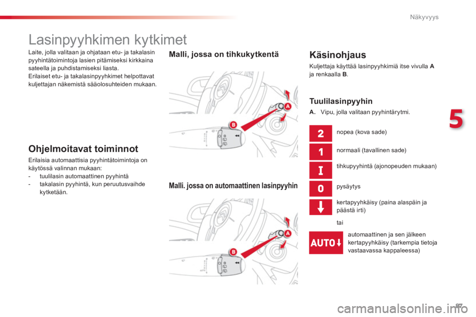 CITROEN C3 PICASSO 2014  Omistajan Käsikirjat (in Finnish) 5
Näkyvyys
87
   
 
 
 
 
 
 
 
Lasinpyyhkimen kytkimet 
 
 Käsinohjaus 
 Kuljettaja käyttää lasinpyyhkimiä itse vivulla  Aja renkaalla  B.
 
 
 
Malli, jossa on tihkukytkentä  
 
 
 
 
Malli. 