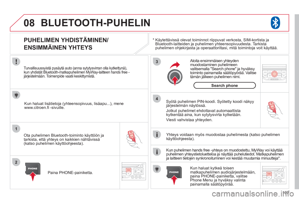 CITROEN C3 PICASSO 2012  Omistajan Käsikirjat (in Finnish) 197
08
1
2
3
4
BLUETOOTH-PUHELIN
*   
 
Käytettävissä olevat toiminnot riippuvat verkosta, SIM-kortista ja Bluetooth-laitteiden ja puhelimen yhteensopivuudesta. Tarkista 
puhelimen ohjekirjasta ja 