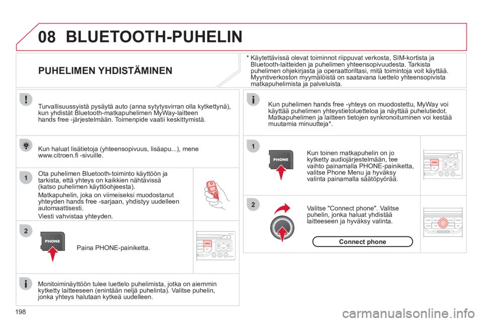 CITROEN C3 PICASSO 2012  Omistajan Käsikirjat (in Finnish) 198
08
1
2
2
1
   
*  
  Käytettävissä olevat toiminnot riippuvat verkosta, SIM-kortista jaBluetooth-laitteiden ja puhelimen yhteensopivuudesta. Tarkistapuhelimen ohjekirjasta ja operaattoriltasi, 