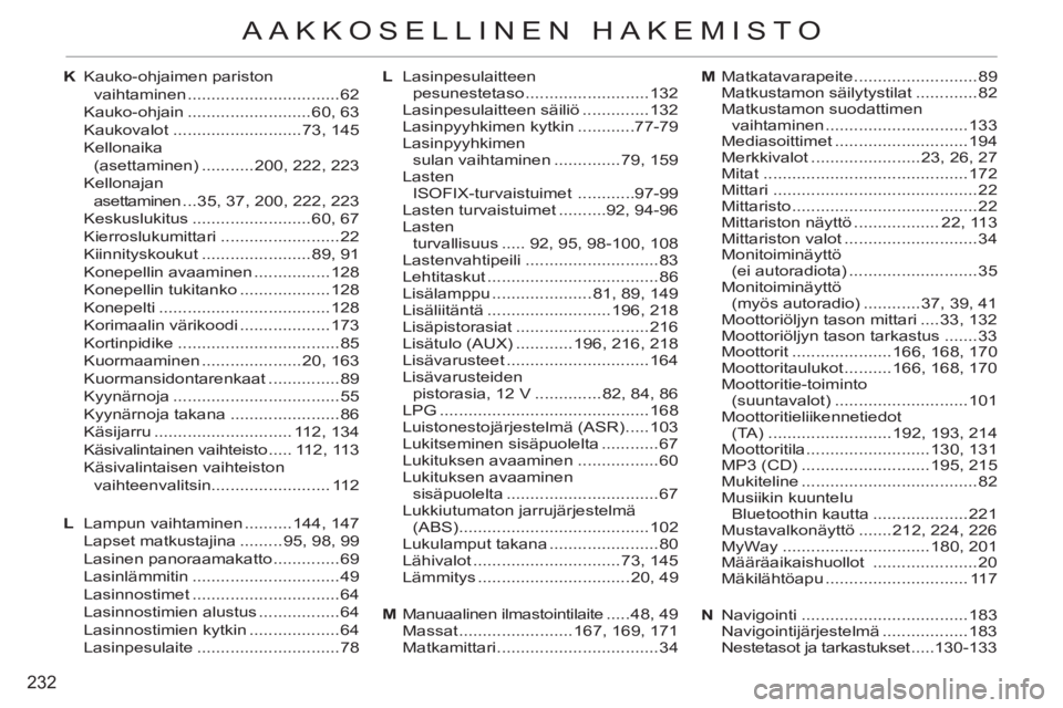 CITROEN C3 PICASSO 2012 Omistajan Käsikirjat (in Finnish) 232
AAKKOSELLINEN HAKEMISTO
M Matkatavarapeite ..........................89
Matkustamon säilytystilat .............82
Matkustamon suodattimen
vaihtaminen ..............................133
Mediaso CITROEN C3 PICASSO 2012 Omistajan Käsikirjat (in Finnish) 232
AAKKOSELLINEN HAKEMISTO
M Matkatavarapeite ..........................89
Matkustamon säilytystilat .............82
Matkustamon suodattimen
vaihtaminen ..............................133
Mediaso