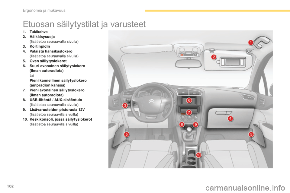 CITROEN C4 2017 Omistajan Käsikirjat (in Finnish) 102
C4-2_fi_Chap03_ergonomie-et-confort_ed02-2015
Etuosan säilytystilat ja varusteet
1. Tukikahva
2. Hä ikäisysuoja
(l
isätietoa seuraavalla sivulla)
3.
Kor
tinpidin
4.
Val
aistu hansikasl CITROEN C4 2017 Omistajan Käsikirjat (in Finnish) 102
C4-2_fi_Chap03_ergonomie-et-confort_ed02-2015
Etuosan säilytystilat ja varusteet
1. Tukikahva
2. Hä ikäisysuoja
(l
isätietoa seuraavalla sivulla)
3.
Kor
tinpidin
4.
Val
aistu hansikasl