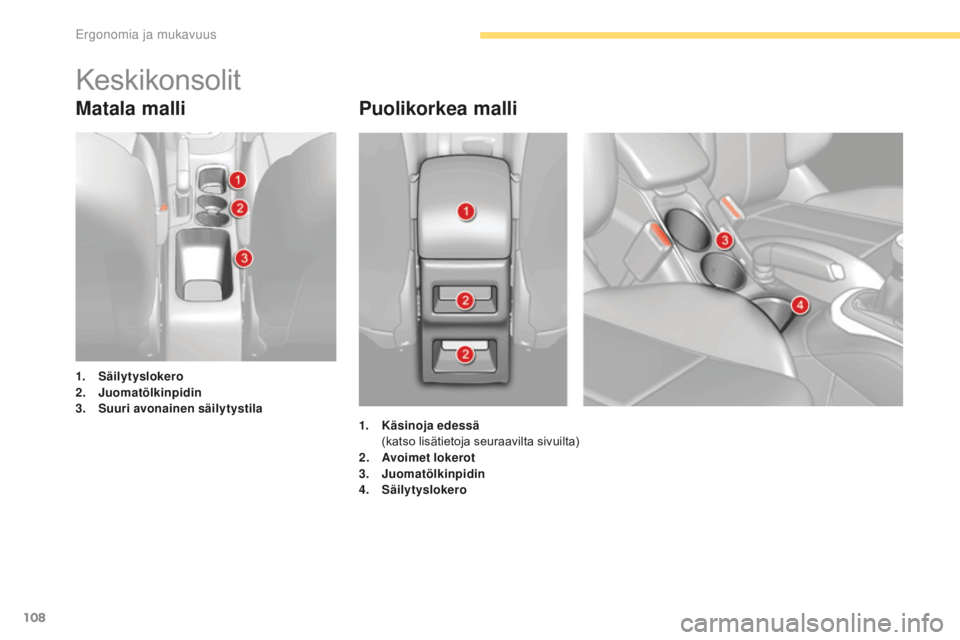 CITROEN C4 2017 Omistajan Käsikirjat (in Finnish) 108
C4-2_fi_Chap03_ergonomie-et-confort_ed02-2015
Matala malliPuolikorkea malli
1. Säilytyslokero
2. Juo matölkinpidin
3.
Su
uri avonainen säilytystila
Keskikonsolit
1. Käsinoja edessä (k
ats CITROEN C4 2017 Omistajan Käsikirjat (in Finnish) 108
C4-2_fi_Chap03_ergonomie-et-confort_ed02-2015
Matala malliPuolikorkea malli
1. Säilytyslokero
2. Juo matölkinpidin
3.
Su
uri avonainen säilytystila
Keskikonsolit
1. Käsinoja edessä (k
ats