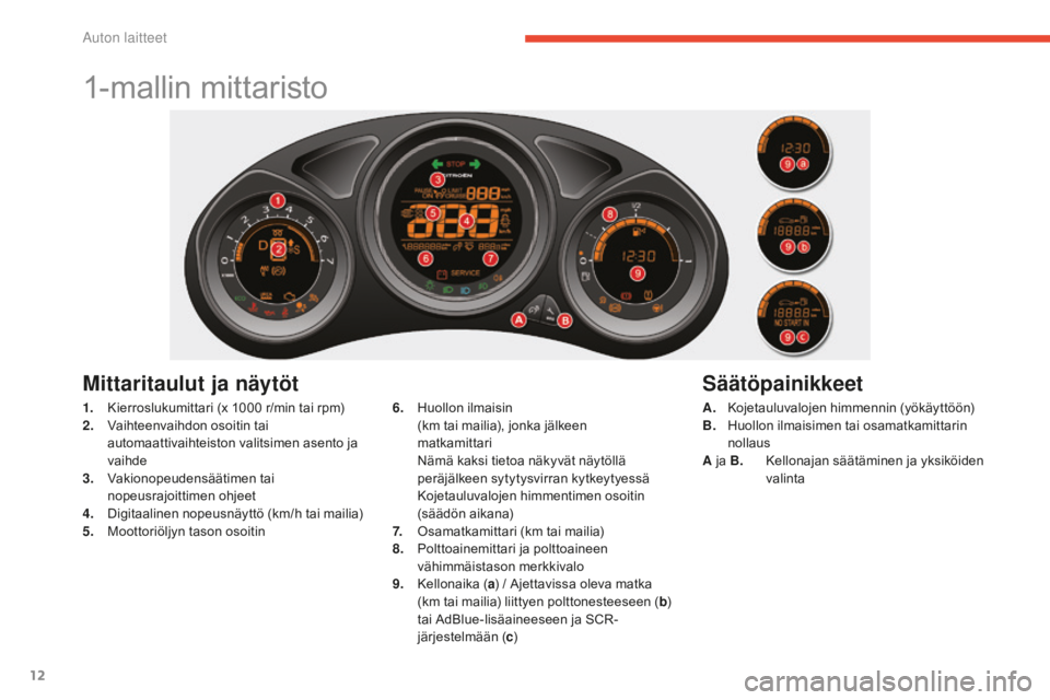 CITROEN C4 2017 Omistajan Käsikirjat (in Finnish) 12
C4-2_fi_Chap01_instruments-de-bord_ed02-2015
1-mallin mittaristo
Mittaritaulut ja näytöt
1. Kierroslukumittari (x 1000 r/min tai rpm)
2. Va ihteenvaihdon osoitin tai
automaattivaihteiston valits CITROEN C4 2017 Omistajan Käsikirjat (in Finnish) 12
C4-2_fi_Chap01_instruments-de-bord_ed02-2015
1-mallin mittaristo
Mittaritaulut ja näytöt
1. Kierroslukumittari (x 1000 r/min tai rpm)
2. Va ihteenvaihdon osoitin tai
automaattivaihteiston valits