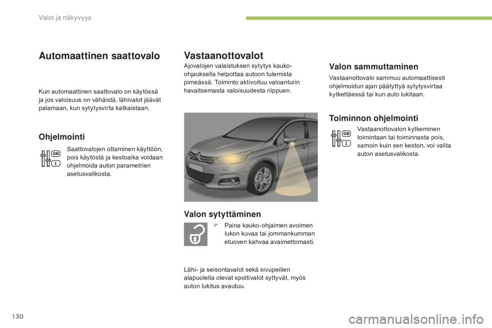 CITROEN C4 2017 Omistajan Käsikirjat (in Finnish) 130
C4-2_fi_Chap04_eclairage-et-visibilite_ed02-2015
Valon sammuttaminen
Vastaanottovalo sammuu automaattisesti
ohjelmoidun ajan päätyttyä sytytysvirtaa
kytkettäessä tai kun auto lukitaan.
Vast CITROEN C4 2017 Omistajan Käsikirjat (in Finnish) 130
C4-2_fi_Chap04_eclairage-et-visibilite_ed02-2015
Valon sammuttaminen
Vastaanottovalo sammuu automaattisesti
ohjelmoidun ajan päätyttyä sytytysvirtaa
kytkettäessä tai kun auto lukitaan.
Vast