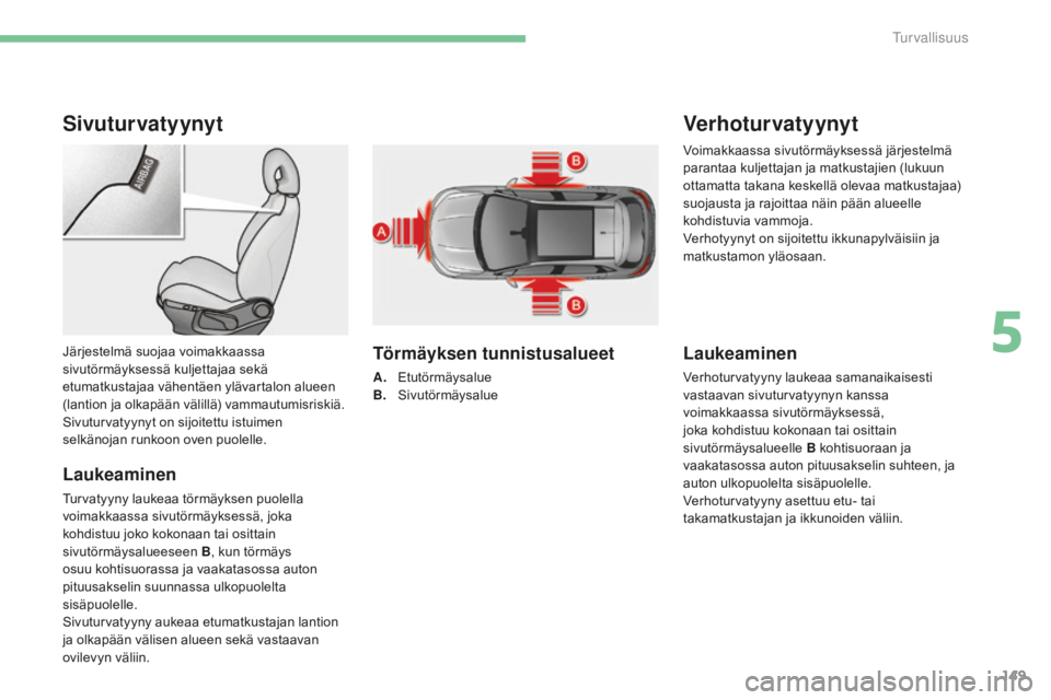 CITROEN C4 2017 Omistajan Käsikirjat (in Finnish) 149
C4-2_fi_Chap05_securite_ed02-2015
Sivuturvatyynyt
Laukeaminen
Turvatyyny laukeaa törmäyksen puolella
voimakkaassa sivutörmäyksessä, joka
kohdistuu joko kokonaan tai osittain
sivutörmäysa CITROEN C4 2017 Omistajan Käsikirjat (in Finnish) 149
C4-2_fi_Chap05_securite_ed02-2015
Sivuturvatyynyt
Laukeaminen
Turvatyyny laukeaa törmäyksen puolella
voimakkaassa sivutörmäyksessä, joka
kohdistuu joko kokonaan tai osittain
sivutörmäysa