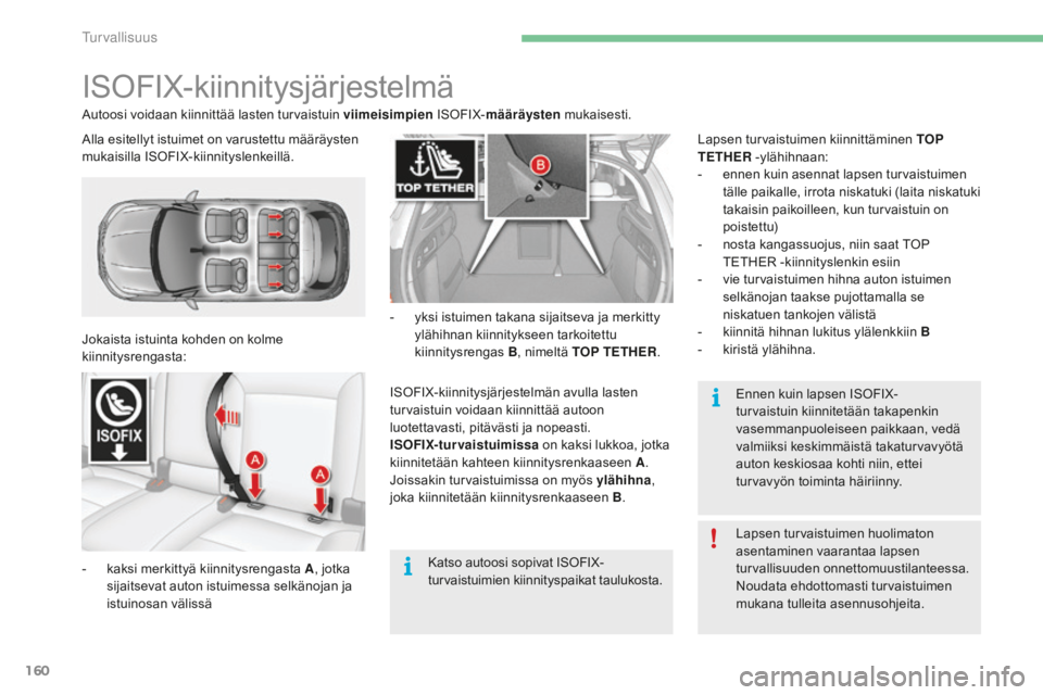 CITROEN C4 2017 Omistajan Käsikirjat (in Finnish) 160
C4-2_fi_Chap05_securite_ed02-2015
ISOFIX-kiinnitysjärjestelmä
Jokaista istuinta kohden on kolme
kiinnitysrengasta:
-
ka
ksi merkittyä kiinnitysrengasta A , jotka
sijaitsevat auton istuimessa CITROEN C4 2017 Omistajan Käsikirjat (in Finnish) 160
C4-2_fi_Chap05_securite_ed02-2015
ISOFIX-kiinnitysjärjestelmä
Jokaista istuinta kohden on kolme
kiinnitysrengasta:
-
ka
ksi merkittyä kiinnitysrengasta A , jotka
sijaitsevat auton istuimessa