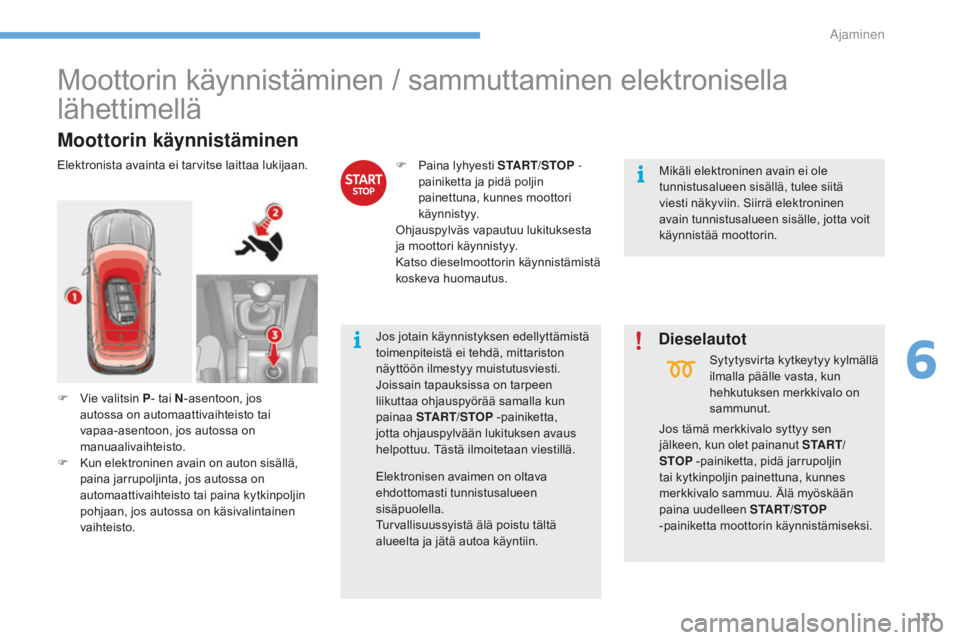 CITROEN C4 2017 Omistajan Käsikirjat (in Finnish) 171
C4-2_fi_Chap06_conduite_ed02-2015
Moottorin käynnistäminen / sammuttaminen elektronisella
lähettimellä
Moottorin käynnistäminen
Elektronista avainta ei tarvitse laittaa lukijaan.F Pa ina ly CITROEN C4 2017 Omistajan Käsikirjat (in Finnish) 171
C4-2_fi_Chap06_conduite_ed02-2015
Moottorin käynnistäminen / sammuttaminen elektronisella
lähettimellä
Moottorin käynnistäminen
Elektronista avainta ei tarvitse laittaa lukijaan.F Pa ina ly