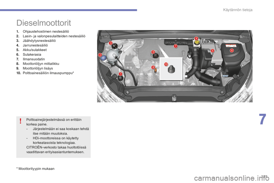 CITROEN C4 2017 Omistajan Käsikirjat (in Finnish) 225
C4-2_fi_Chap07_infos-pratiques_ed02-2015
* Moottorityypin mukaan
Dieselmoottorit
1. Ohjaustehostimen nestesäiliö
2. La sin- ja valonpesulaitteiden nestesäiliö
3.
Jä
ähdytysnestesäiliö
4. CITROEN C4 2017 Omistajan Käsikirjat (in Finnish) 225
C4-2_fi_Chap07_infos-pratiques_ed02-2015
* Moottorityypin mukaan
Dieselmoottorit
1. Ohjaustehostimen nestesäiliö
2. La sin- ja valonpesulaitteiden nestesäiliö
3.
Jä
ähdytysnestesäiliö
4.