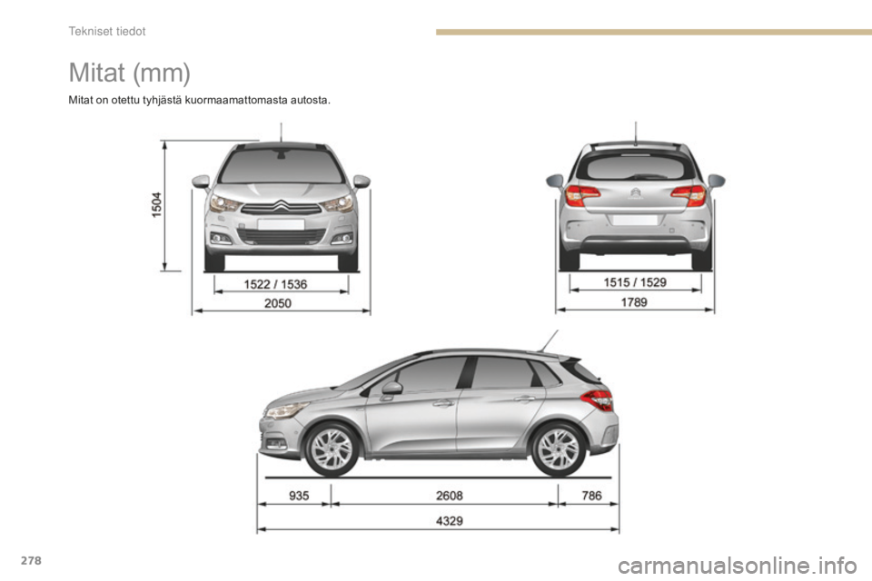 CITROEN C4 2017 Omistajan Käsikirjat (in Finnish) 278
C4-2_fi_Chap09_caracteristiques_ed02-2015
Mitat (mm)
Mitat on otettu tyhjästä kuormaamattomasta autosta.
T CITROEN C4 2017 Omistajan Käsikirjat (in Finnish) 278
C4-2_fi_Chap09_caracteristiques_ed02-2015
Mitat (mm)
Mitat on otettu tyhjästä kuormaamattomasta autosta.
T