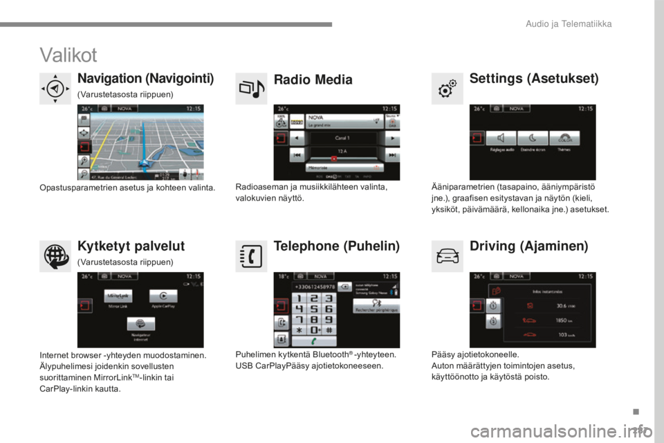 CITROEN C4 2017  Omistajan Käsikirjat (in Finnish) 287
C4-2_fi_Chap10b_SMEGplus_ed02-2015
Valikot
Settings (Asetukset)
Radio Media
Navigation (Navigointi)
Driving (Ajaminen)
Kytketyt palvelut Telephone (Puhelin)
Ääniparametrien (tasapaino, ääniymp