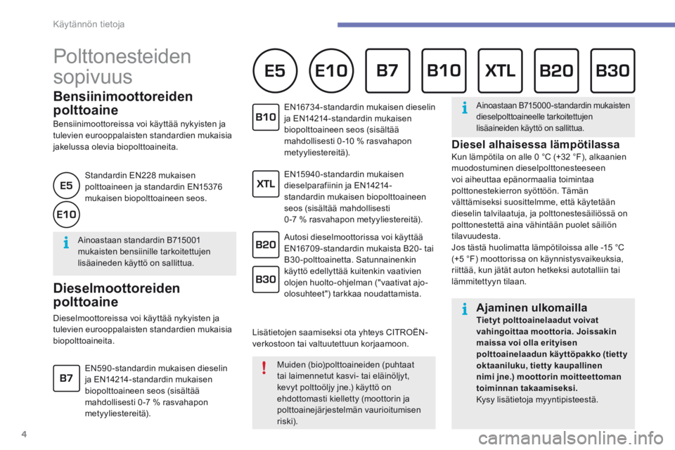 CITROEN C4 2017 Omistajan Käsikirjat (in Finnish) Käytännön tietoja
4
C4-2-additif_fi _Chap07_infos-pratiques_ed02-2015
Polttonesteiden
sopivuus
Bensiinimoottoreiden
polttoaine
Bensiinimoottoreissa voi käyttää nykyisten ja tul CITROEN C4 2017 Omistajan Käsikirjat (in Finnish) Käytännön tietoja
4
C4-2-additif_fi _Chap07_infos-pratiques_ed02-2015
Polttonesteiden
sopivuus
Bensiinimoottoreiden
polttoaine
Bensiinimoottoreissa voi käyttää nykyisten ja tul