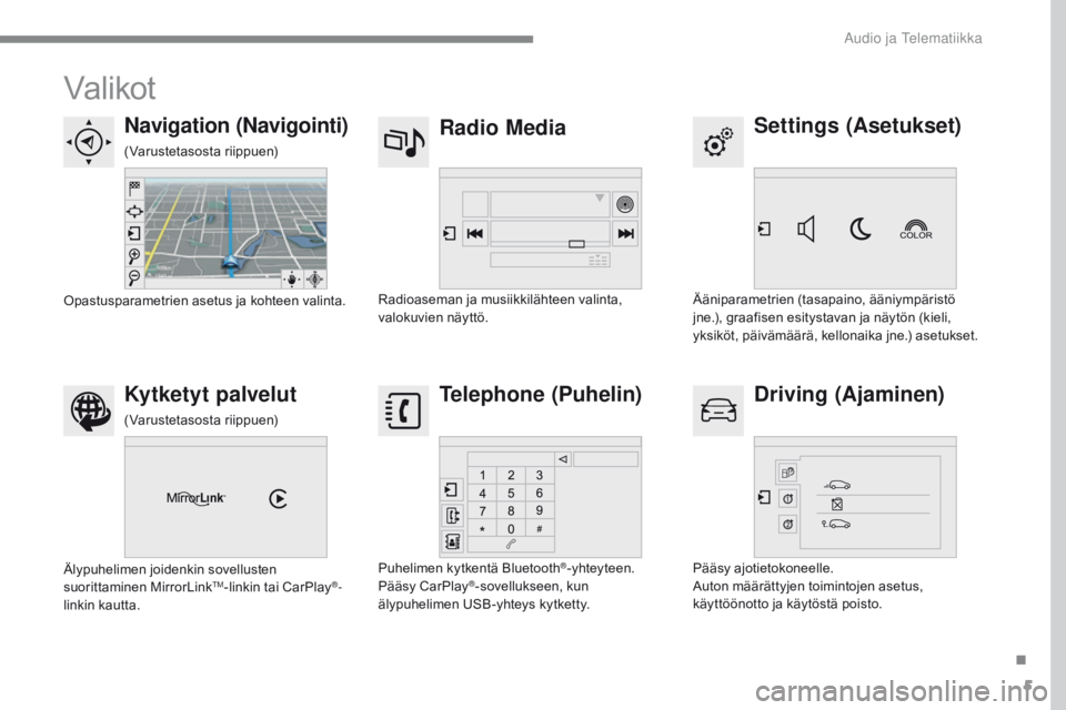 CITROEN C4 2017  Omistajan Käsikirjat (in Finnish) 5
C4-2_additif_Web_fi_Chap10b_SMEGplus_ed02-2015
Valikot
Settings (Asetukset)
Radio Media
Navigation (Navigointi)
Driving (Ajaminen)
Kytketyt palvelut Telephone (Puhelin)
Ääniparametrien (tasapaino,