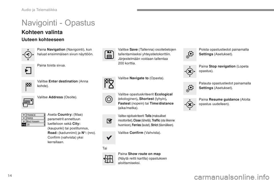 CITROEN C4 2017 Omistajan Käsikirjat (in Finnish) 14
C4-2_additif_Web_fi_Chap10b_SMEGplus_ed02-2015
Navigointi - Opastus
Kohteen valinta
Valitse Enter destination (Anna
ko h d e). Valitse
Save (Tallenna) osoitetietojen
tallentamiseksi yhteystieto CITROEN C4 2017 Omistajan Käsikirjat (in Finnish) 14
C4-2_additif_Web_fi_Chap10b_SMEGplus_ed02-2015
Navigointi - Opastus
Kohteen valinta
Valitse Enter destination (Anna
ko h d e). Valitse
Save (Tallenna) osoitetietojen
tallentamiseksi yhteystieto