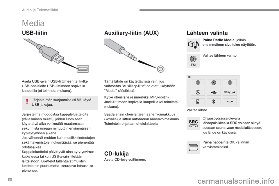 CITROEN C4 2017 Omistajan Käsikirjat (in Finnish) 30
C4-2_additif_Web_fi_Chap10b_SMEGplus_ed02-2015
Media
USB-liitinLähteen valinta
Ohjauspyörässä olevalla
lähdepainikkeella SRC voidaan siirtyä
suoraan seuraavaan medialaitteeseen,
jos lähde CITROEN C4 2017 Omistajan Käsikirjat (in Finnish) 30
C4-2_additif_Web_fi_Chap10b_SMEGplus_ed02-2015
Media
USB-liitinLähteen valinta
Ohjauspyörässä olevalla
lähdepainikkeella SRC voidaan siirtyä
suoraan seuraavaan medialaitteeseen,
jos lähde