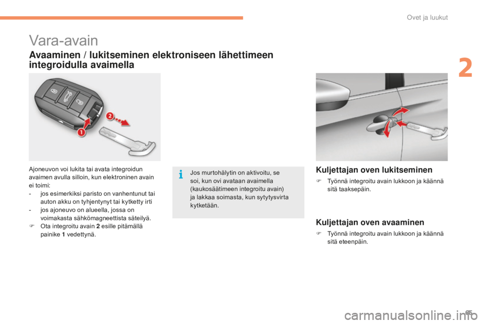 CITROEN C4 2017 Omistajan Käsikirjat (in Finnish) 65
C4-2_fi_Chap02_ouvertures_ed02-2015
Vara-avain
Ajoneuvon voi lukita tai avata integroidun
avaimen avulla silloin, kun elektroninen avain
ei toimi:
-
jo
s esimerkiksi paristo on vanhentunut tai
CITROEN C4 2017 Omistajan Käsikirjat (in Finnish) 65
C4-2_fi_Chap02_ouvertures_ed02-2015
Vara-avain
Ajoneuvon voi lukita tai avata integroidun
avaimen avulla silloin, kun elektroninen avain
ei toimi:
-
jo
s esimerkiksi paristo on vanhentunut tai