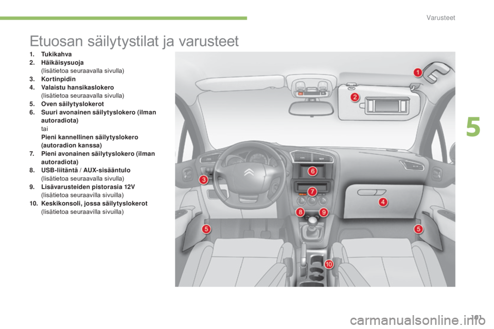 CITROEN C4 2015 Omistajan Käsikirjat (in Finnish) 101
C4-2_fi_Chap05_amenagement_ed01-2015
C4-2_fi_Chap05_amenagement_ed01-2015
Etuosan säilytystilat ja varusteet
1. Tukikahva
2. Häikäisysuoja
(
lisätietoa seuraavalla sivulla)
3.
K
ortinpid CITROEN C4 2015 Omistajan Käsikirjat (in Finnish) 101
C4-2_fi_Chap05_amenagement_ed01-2015
C4-2_fi_Chap05_amenagement_ed01-2015
Etuosan säilytystilat ja varusteet
1. Tukikahva
2. Häikäisysuoja
(
lisätietoa seuraavalla sivulla)
3.
K
ortinpid