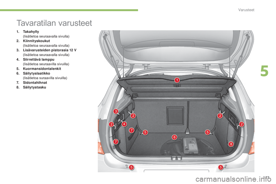CITROEN C4 2015 Omistajan Käsikirjat (in Finnish) 113
C4-2_fi_Chap05_amenagement_ed01-2015
C4-2_fi_Chap05_amenagement_ed01-2015
Tavaratilan varusteet
1. Takahylly (lisätietoa seuraavalla sivulla)
2.
K
iinnityskoukut
(
lisätietoa seuraavalla siv CITROEN C4 2015 Omistajan Käsikirjat (in Finnish) 113
C4-2_fi_Chap05_amenagement_ed01-2015
C4-2_fi_Chap05_amenagement_ed01-2015
Tavaratilan varusteet
1. Takahylly (lisätietoa seuraavalla sivulla)
2.
K
iinnityskoukut
(
lisätietoa seuraavalla siv