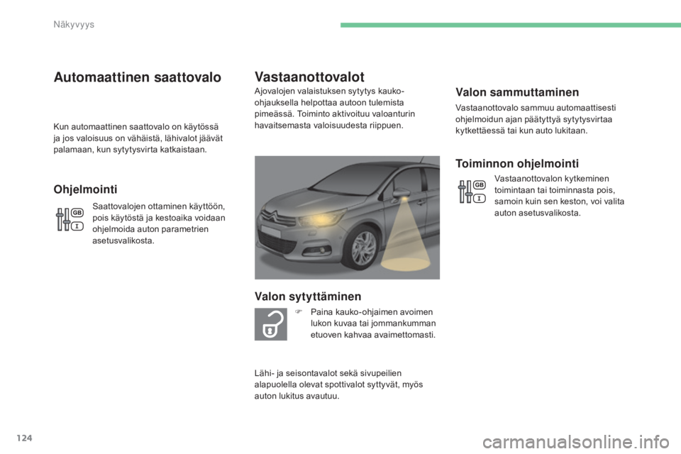 CITROEN C4 2015 Omistajan Käsikirjat (in Finnish) 124
C4-2_fi_Chap06_visibilite_ed01-2015
C4-2_fi_Chap06_visibilite_ed01-2015
Valon sammuttaminen
Vastaanottovalo sammuu automaattisesti
ohjelmoidun ajan päätyttyä sytytysvirtaa
kytkettäessä tai CITROEN C4 2015 Omistajan Käsikirjat (in Finnish) 124
C4-2_fi_Chap06_visibilite_ed01-2015
C4-2_fi_Chap06_visibilite_ed01-2015
Valon sammuttaminen
Vastaanottovalo sammuu automaattisesti
ohjelmoidun ajan päätyttyä sytytysvirtaa
kytkettäessä tai