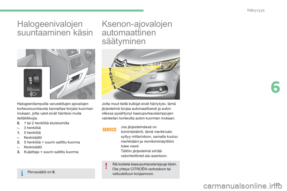 CITROEN C4 2015 Omistajan Käsikirjat (in Finnish) 125
C4-2_fi_Chap06_visibilite_ed01-2015
C4-2_fi_Chap06_visibilite_ed01-2015
Halogeenilampuilla varustettujen ajovalojen
korkeussuuntausta kannattaa korjata kuorman
mukaan, jotta valot eivät häirit CITROEN C4 2015 Omistajan Käsikirjat (in Finnish) 125
C4-2_fi_Chap06_visibilite_ed01-2015
C4-2_fi_Chap06_visibilite_ed01-2015
Halogeenilampuilla varustettujen ajovalojen
korkeussuuntausta kannattaa korjata kuorman
mukaan, jotta valot eivät häirit