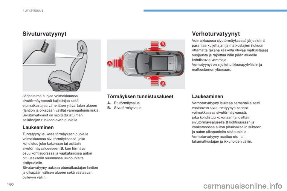 CITROEN C4 2015 Omistajan Käsikirjat (in Finnish) 160
C4-2_fi_Chap08_securite_ed01-2015
C4-2_fi_Chap08_securite_ed01-2015
Sivuturvatyynyt
Laukeaminen
Turvatyyny laukeaa törmäyksen puolella
voimakkaassa sivutörmäyksessä, joka
kohdistuu joko kok CITROEN C4 2015 Omistajan Käsikirjat (in Finnish) 160
C4-2_fi_Chap08_securite_ed01-2015
C4-2_fi_Chap08_securite_ed01-2015
Sivuturvatyynyt
Laukeaminen
Turvatyyny laukeaa törmäyksen puolella
voimakkaassa sivutörmäyksessä, joka
kohdistuu joko kok