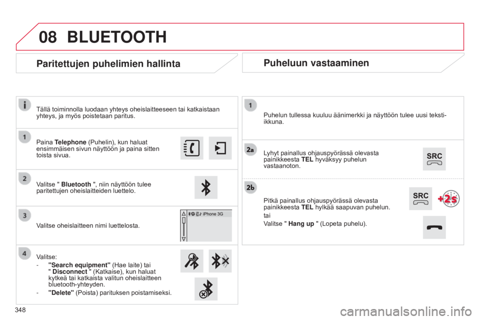 CITROEN C4 2015 Omistajan Käsikirjat (in Finnish) 08
C4-2_fi_Chap13b_SMEGplus_ed01-2015
C4-2_fi_Chap13b_SMEGplus_ed01-2015
Puheluun vastaaminen
Puhelun tullessa kuuluu äänimerkki ja näyttöön tulee uusi teksti-
ikkuna.
Lyhyt painallus ohjauspyör CITROEN C4 2015 Omistajan Käsikirjat (in Finnish) 08
C4-2_fi_Chap13b_SMEGplus_ed01-2015
C4-2_fi_Chap13b_SMEGplus_ed01-2015
Puheluun vastaaminen
Puhelun tullessa kuuluu äänimerkki ja näyttöön tulee uusi teksti-
ikkuna.
Lyhyt painallus ohjauspyör