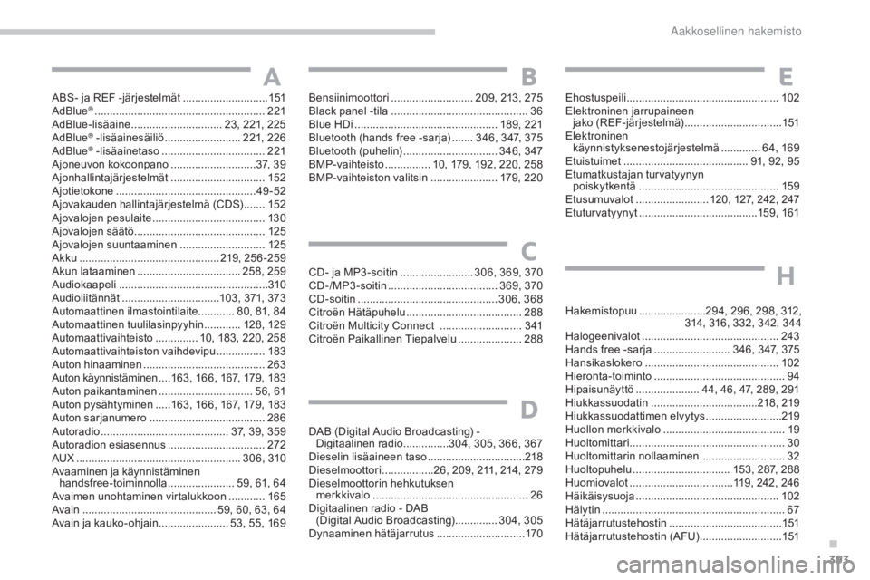 CITROEN C4 2015 Omistajan Käsikirjat (in Finnish) 393
C4-2_fi_Chap14_index-alpha_ed01-2015
C4-2_fi_Chap14_index-alpha_ed01-2015
ABS- ja REF -järjestelmät ............................1 51
AdBlue® ............................... .................... CITROEN C4 2015 Omistajan Käsikirjat (in Finnish) 393
C4-2_fi_Chap14_index-alpha_ed01-2015
C4-2_fi_Chap14_index-alpha_ed01-2015
ABS- ja REF -järjestelmät ............................1 51
AdBlue® ............................... ....................