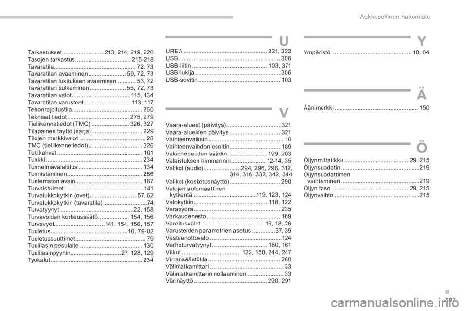 CITROEN C4 2015 Omistajan Käsikirjat (in Finnish) 397
C4-2_fi_Chap14_index-alpha_ed01-2015
C4-2_fi_Chap14_index-alpha_ed01-2015
Tarkastukset ..........................213, 214, 219, 220
Tasojen tarkastus ............................... ...215 -218
Ta CITROEN C4 2015 Omistajan Käsikirjat (in Finnish) 397
C4-2_fi_Chap14_index-alpha_ed01-2015
C4-2_fi_Chap14_index-alpha_ed01-2015
Tarkastukset ..........................213, 214, 219, 220
Tasojen tarkastus ............................... ...215 -218
Ta