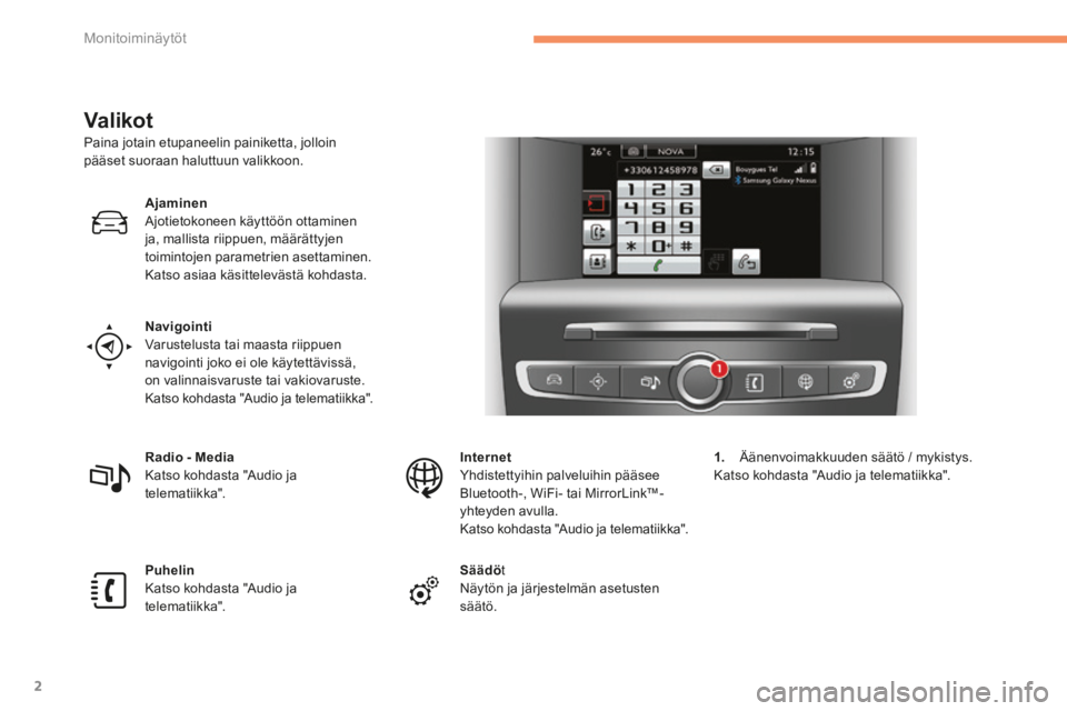 CITROEN C4 2015  Omistajan Käsikirjat (in Finnish) Monitoiminäytöt
2
C4-2-add_fi_Chap02_ecran-multifonction_ed01-2015
  Valikot 
  Paina jotain etupaneelin painiketta, jolloin pääset suoraan haluttuun valikkoon.  
Ajaminen     Ajotietokoneen käyt