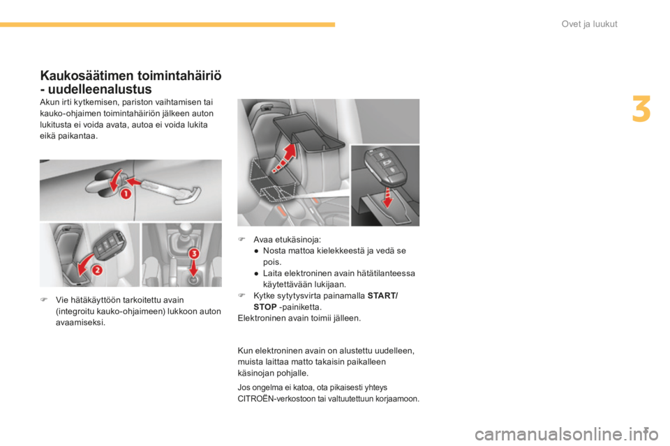 CITROEN C4 2015  Omistajan Käsikirjat (in Finnish) 3
Ovet ja luukut3
C4-2-add_ﬁ _Chap03_ouvertures_ed01-2015
 Akun irti kytkemisen, pariston vaihtamisen tai kauko-ohjaimen toimintahäiriön jälkeen auton lukitusta ei voida avata, autoa ei voida luk