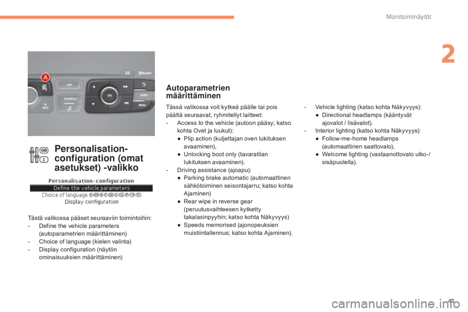 CITROEN C4 2015  Omistajan Käsikirjat (in Finnish) 41
C4-2_fi_Chap02_ecran-multifonction_ed01-2015
C4-2_fi_Chap02_ecran-multifonction_ed01-2015
Personalisation-
configuration (omat 
asetukset) -valikko
Tästä valikossa pääset seuraaviin toimintoihi