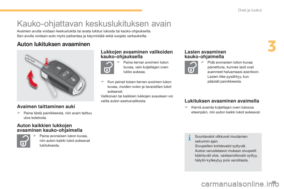 CITROEN C4 2015 Omistajan Käsikirjat (in Finnish) 53
C4-2_fi_Chap03_ouvertures_ed01-2015
C4-2_fi_Chap03_ouvertures_ed01-2015
Kauko-ohjattavan keskuslukituksen avain
Avaimen avulla voidaan keskuslukita tai avata lukitus lukosta tai kauko-ohjauksella. CITROEN C4 2015 Omistajan Käsikirjat (in Finnish) 53
C4-2_fi_Chap03_ouvertures_ed01-2015
C4-2_fi_Chap03_ouvertures_ed01-2015
Kauko-ohjattavan keskuslukituksen avain
Avaimen avulla voidaan keskuslukita tai avata lukitus lukosta tai kauko-ohjauksella.