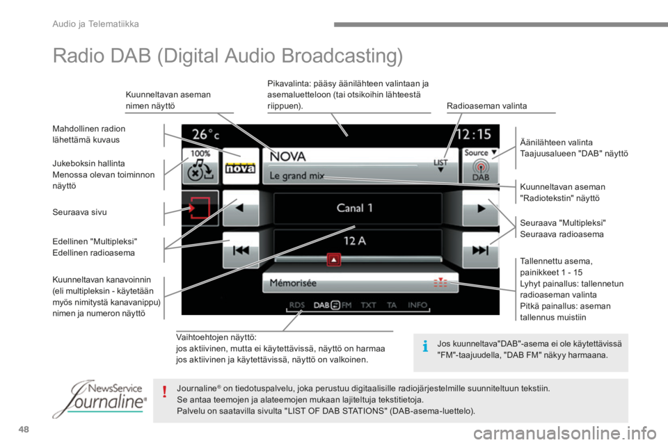 CITROEN C4 2015 Omistajan Käsikirjat (in Finnish) Audio ja Telematiikka
48
C4-2-add_fi _Chap13b_SMEGplus_ed01-2015
Vaihtoehtojen näyttö: jos aktiivinen, mutta ei käytettävissä, näyttö on harmaa jos aktiivinen ja käytettävissä, näyt CITROEN C4 2015 Omistajan Käsikirjat (in Finnish) Audio ja Telematiikka
48
C4-2-add_fi _Chap13b_SMEGplus_ed01-2015
Vaihtoehtojen näyttö: jos aktiivinen, mutta ei käytettävissä, näyttö on harmaa jos aktiivinen ja käytettävissä, näyt