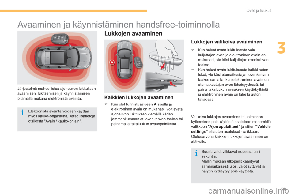 CITROEN C4 2015 Omistajan Käsikirjat (in Finnish) 59
C4-2_fi_Chap03_ouvertures_ed01-2015
C4-2_fi_Chap03_ouvertures_ed01-2015
Avaaminen ja käynnistäminen handsfree-toiminnolla
Järjestelmä mahdollistaa ajoneuvon lukituksen
avaamisen, lukitsemisen CITROEN C4 2015 Omistajan Käsikirjat (in Finnish) 59
C4-2_fi_Chap03_ouvertures_ed01-2015
C4-2_fi_Chap03_ouvertures_ed01-2015
Avaaminen ja käynnistäminen handsfree-toiminnolla
Järjestelmä mahdollistaa ajoneuvon lukituksen
avaamisen, lukitsemisen
