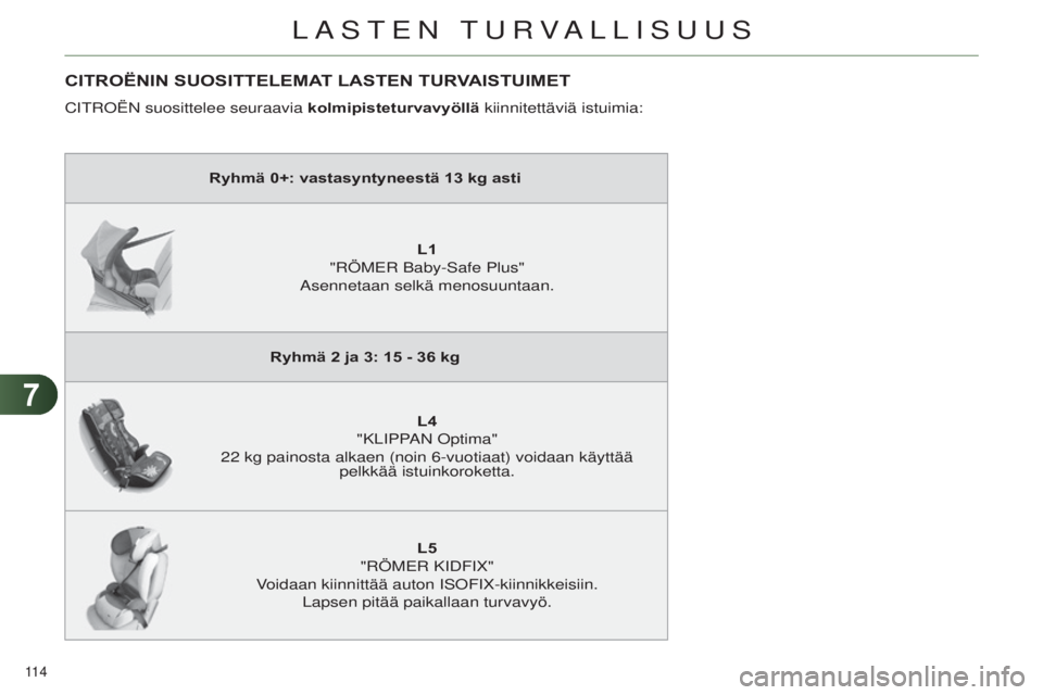 CITROEN C4 2014  Omistajan Käsikirjat (in Finnish) 77
114 
C4-2_fi_Chap07_securite-enfants_ed01-2014
CITROËNIN SUOSITTELEMAT LASTEN TURVAISTUIMET
CitroËN suosittelee seuraavia kolmipisteturvavyöllä kiinnitettäviä istuimia:Ryhmä 0+: vastasyntyne