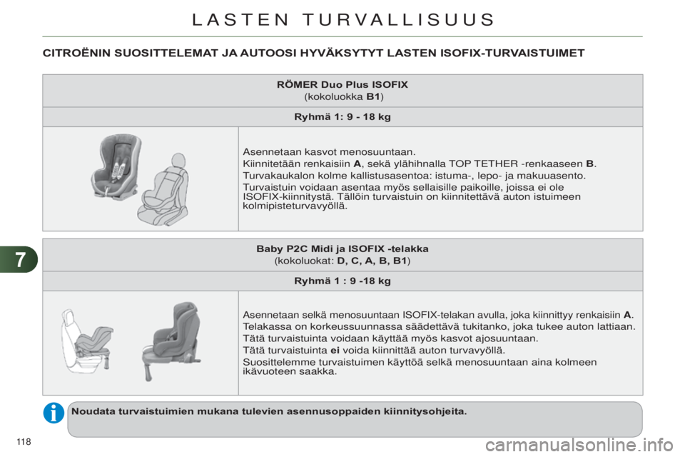 CITROEN C4 2014  Omistajan Käsikirjat (in Finnish) 77
118 
C4-2_fi_Chap07_securite-enfants_ed01-2014
CITROËNIN SUOSITTELEMAT JA AUTOOSI   HYVÄKSYTYT   LASTEN  ISOFIX- TURVAISTUIMET
RÖMER Duo Plus ISOFIX 
 (kokoluokka B1)
Ryhmä 1: 9
  - 18   kg
a

