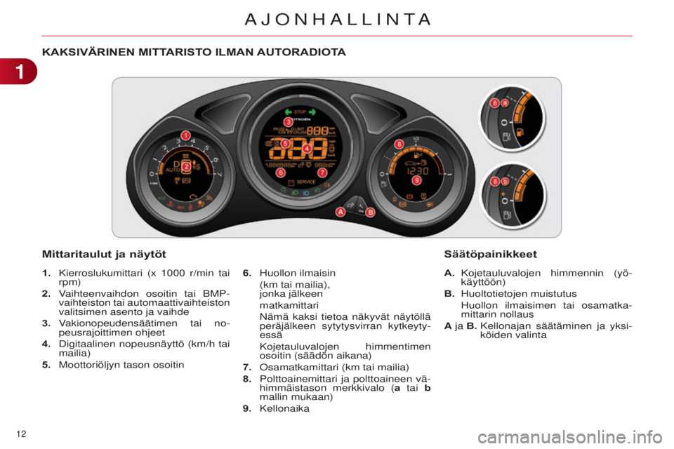 CITROEN C4 2014 Omistajan Käsikirjat (in Finnish) 12
C4-2_fi_Chap01_controle-de-marche_ed01-2014
KAKSIVÄRINEN MITTARISTO ILMAN AUTORADIOTA
Mittaritaulut
ja näytöt
1. Kierroslukumittari (x 1000 r/min tai
rpm)
2.
V
aihteenvaihdon osoitin ta CITROEN C4 2014 Omistajan Käsikirjat (in Finnish) 12
C4-2_fi_Chap01_controle-de-marche_ed01-2014
KAKSIVÄRINEN MITTARISTO ILMAN AUTORADIOTA
Mittaritaulut
ja näytöt
1. Kierroslukumittari (x 1000 r/min tai
rpm)
2.
V
aihteenvaihdon osoitin ta