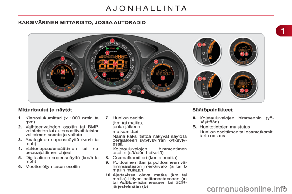 CITROEN C4 2014 Omistajan Käsikirjat (in Finnish) 13
C4-2_fi_Chap01_controle-de-marche_ed01-2014
KAKSIVÄRINEN MITTARISTO, JOSSA AUTORADIO
Mittaritaulut
ja näytöt
A. Kojetauluvalojen himmennin (yö -
käyttöön)
B.
h uoltotietojen muistutus
CITROEN C4 2014 Omistajan Käsikirjat (in Finnish) 13
C4-2_fi_Chap01_controle-de-marche_ed01-2014
KAKSIVÄRINEN MITTARISTO, JOSSA AUTORADIO
Mittaritaulut
ja näytöt
A. Kojetauluvalojen himmennin (yö -
käyttöön)
B.
h uoltotietojen muistutus
