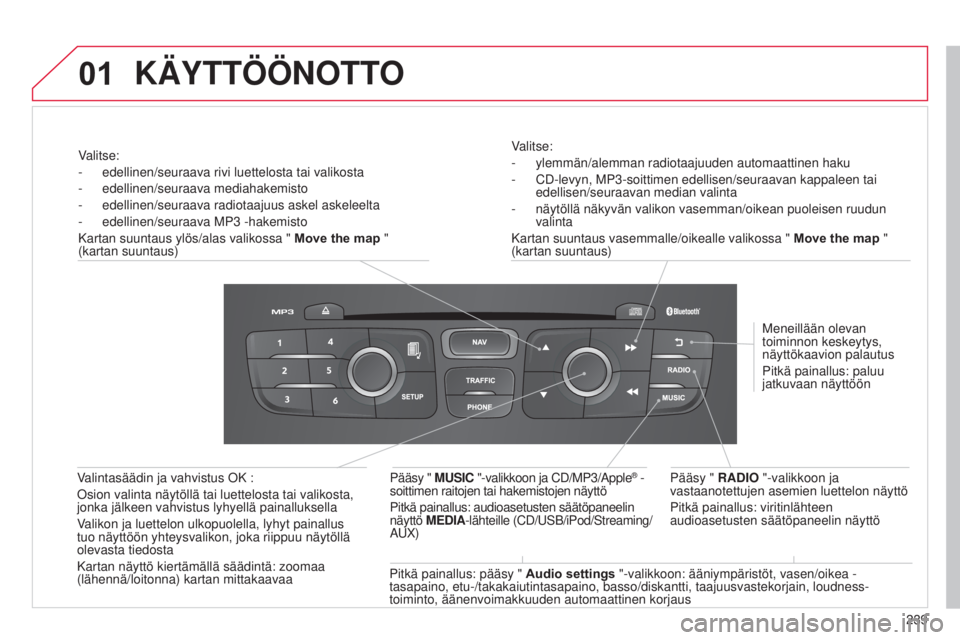 CITROEN C4 2014  Omistajan Käsikirjat (in Finnish) 01
239
C4-2_fi_Chap13b_RT6_ed01-2014
Valitse:
- 
ylemmän/alemman radiotaajuuden automaattinen haku
-

 
CD-levyn, MP3-soittimen edellisen/seuraavan kappaleen tai 
edellisen/seuraavan median valinta
-