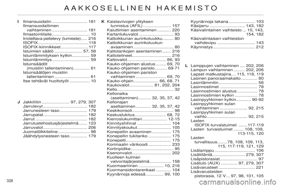 CITROEN C4 2014  Omistajan Käsikirjat (in Finnish) 328 
C4-2_fi_Chap14_index-alpha_ed01-2014
jakkiliitin ......................97, 279, 307j
arrulevyt   ................................... 182
j

arrunesteen taso   ......................179
j

arrupal