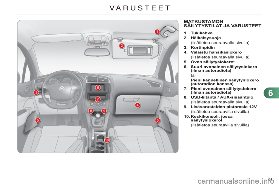 CITROEN C4 2014  Omistajan Käsikirjat (in Finnish) 95 
C4-2_fi_Chap06_amenagement_ed01-2014
MATKUSTAMON SÄILYTYSTILAT   JA  VARUSTEET
1. Tukikahva
2.
 
Häikäisysuoja
  
 (lisätietoa seuraavalla sivulla)
3.

 
Kortinpidin
4.

 
V
 alaistu hansikasl