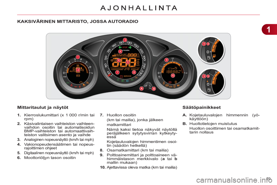 CITROEN C4 2013  Omistajan Käsikirjat (in Finnish) 1
29 
   
 
 
 
 
 
 
 
 
 
 
 
KAKSIVÄRINEN MITTARISTO, JOSSA AUTORADIO 
   
Mittaritaulut 
ja näytöt 
 
 
 
A. 
 Kojetauluvalojen himmennin (yö-
käyttöön) 
   
B. 
 Huoltotietojen muistutus  